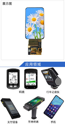 3.6 inch AMOLED display with touch  604 x 1024 dots  MIPI  interface  driving IC  SD5207