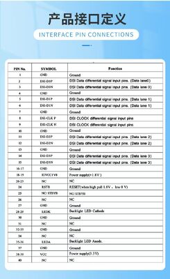 9.3 inch IPS TFT LCD Module with 320RGBx1280 Resolution and MIPI Interface