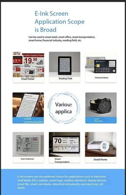 4.2 inch E-paper Display with 400x300 Resolution and 180° View Angle