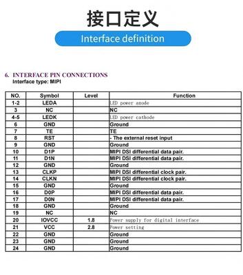 4.3 Inch IPS TFT Color Display with 480*800 Resolution and MIPI Interface