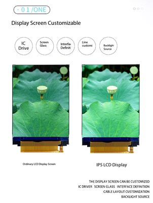 2,4-дюймовый цветной TFT-дисплей IPS с разрешением 480 (RGB) x640 IC ST7701S, 2-полосный интерфейс MIPI, яркость 300 нит, все виды, 4 светодиода, цветной TFT ЖК-экран